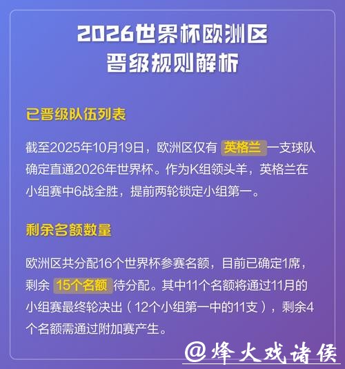 如何选择安全的2026世界杯下注平台 如何选择安全的2026世界杯下注平台