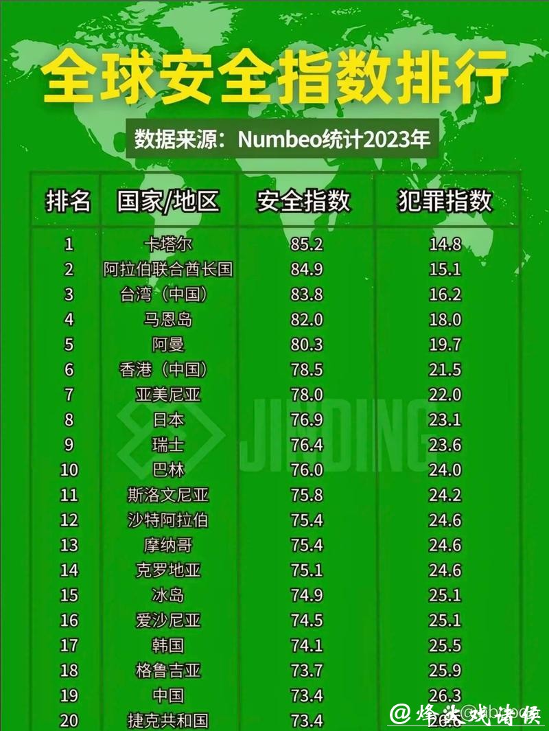 世界杯下注平台安全性排行，维护资金安全