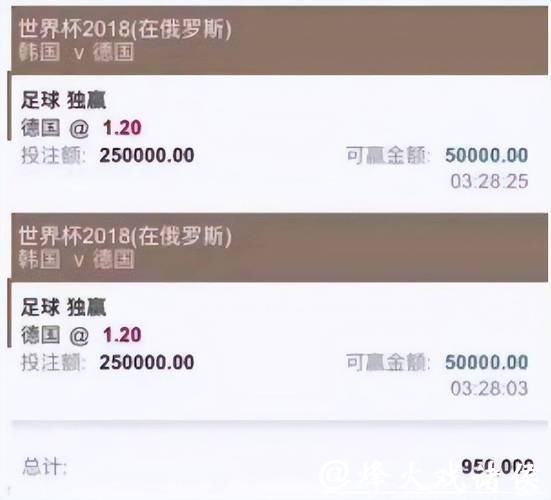 世界杯买球平台充值方式哪个好用